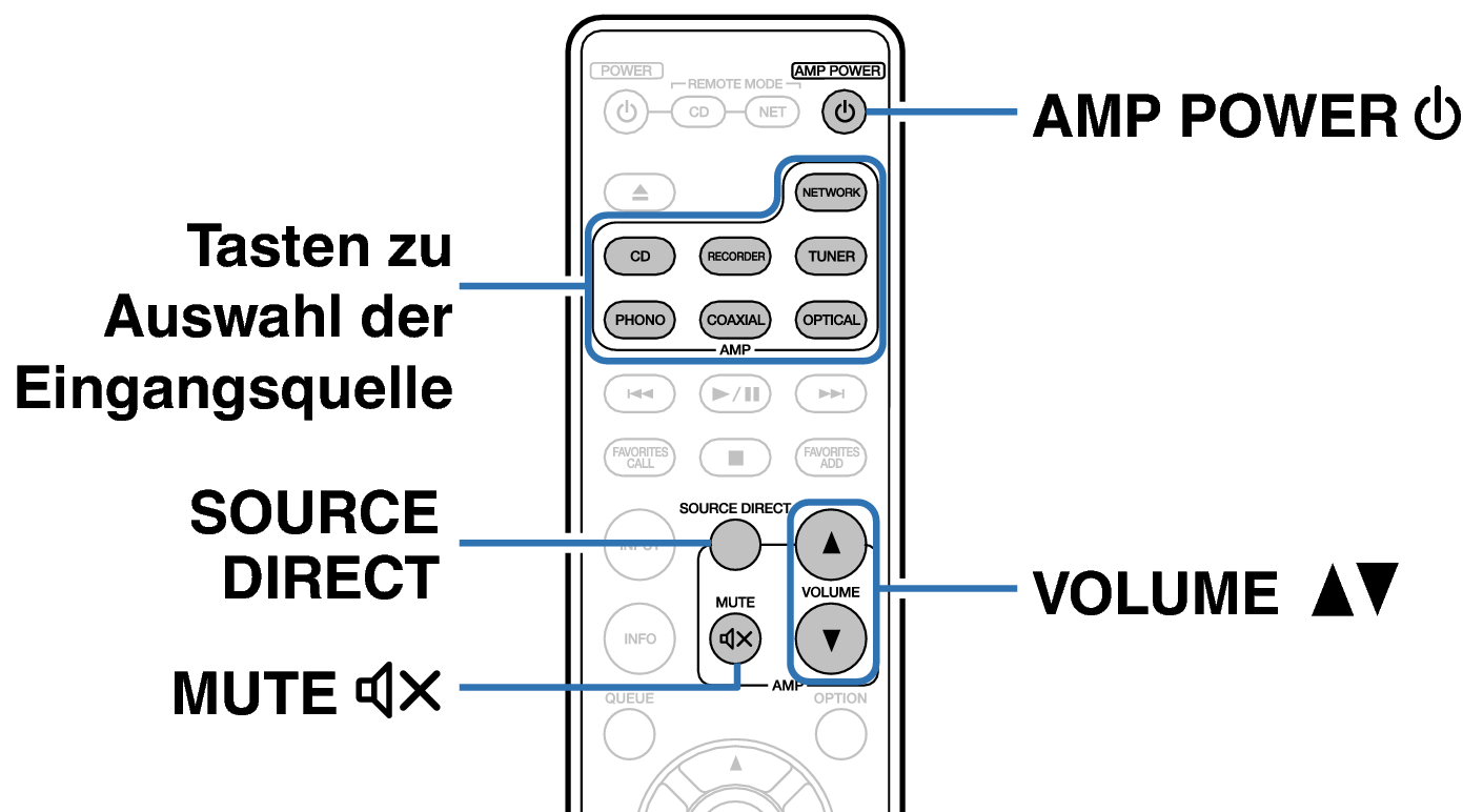 Ope Basic RC004PMCD